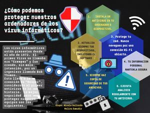 Esquema Virus Informaticos