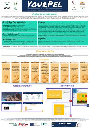 Poster Portal Web Para Potenciar A Literacia Em Saúde Na População Jovem