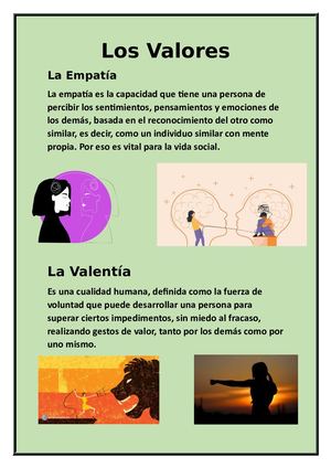 Los Valores