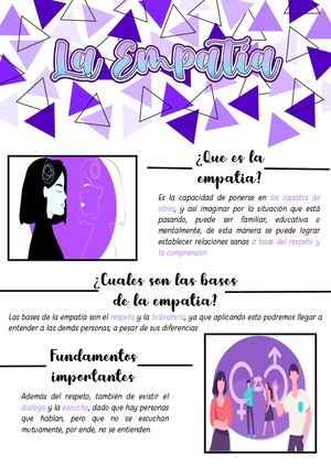 Empatía Y Perseguir Sueños