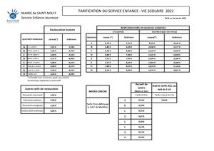 Tarifs Enfance Et Vie Scolaire 2022