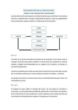 Los Elementos De La Comunicación