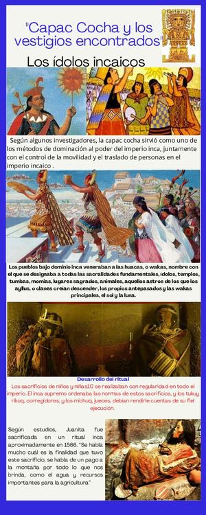 Azul Blanco Minimalista Monótono Organización Historia Cronología Infografía