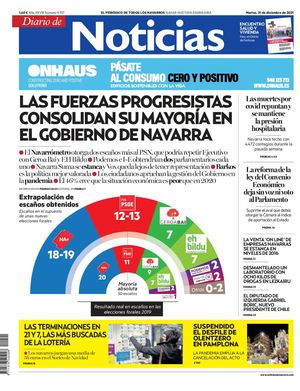 Diario de Noticias 20211221
