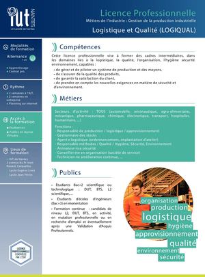 Licence professionnelle LOGIQUAL