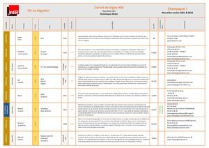 Carnet de Champagne - Nouvelles Cuvees