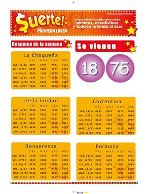 Suerte Nro6888 2021 12 21