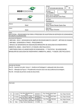Calaméo - Et Ecs 000 000 Geo 02 Geotecnia Procedimentos Para O Processo ...