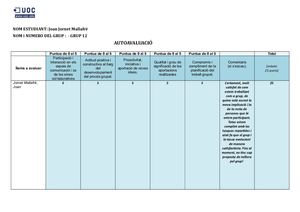 Graella Avaluacio Joan Jornet Mallafre