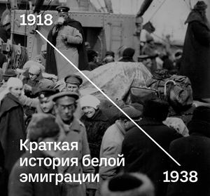 История белой эмиграции