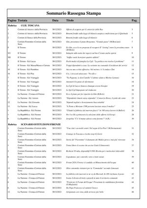 Firenze rassegna stampa 30.12.2021