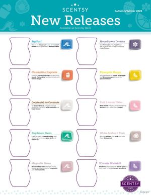 Ss22 R3 Aunz New Release Fragrance Worksheet Final 4web