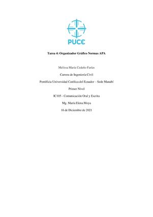 Organizador Gráfico Normas APA