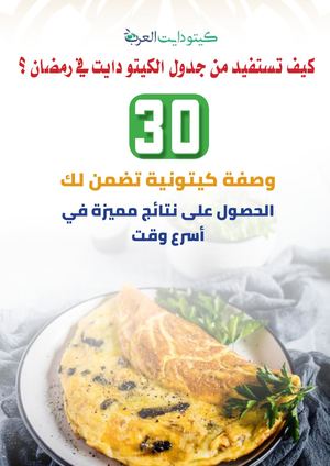Keto diet table PDF Magazine