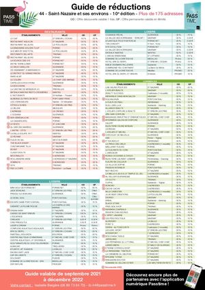 Passtime Partenaires 2022 Guide 44 St Nazaire