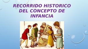 Recorrido Historico Del Concepto De Infancia
