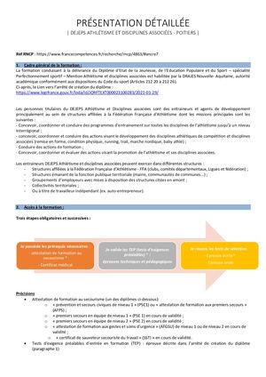 Fiche Détaillée DE Athlé.