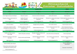 Mn Basal Gener 2022 Cibus