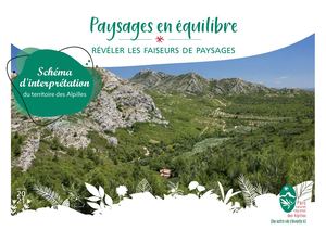 Schéma d'interprétation des Alpilles