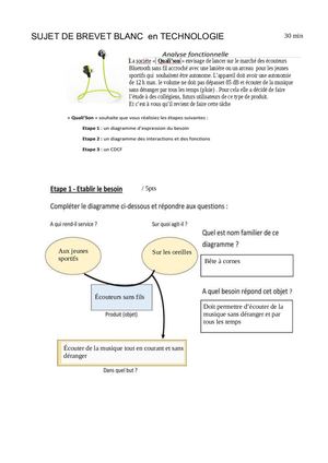 CDCF écouteurs Sans Fils