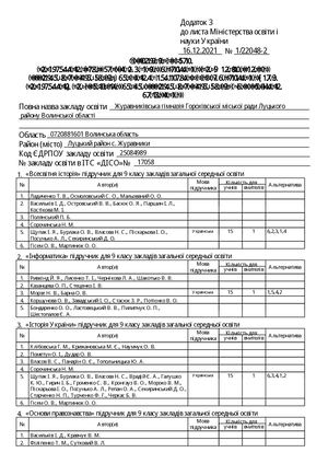 001 - Вибір підручників, 9 клас