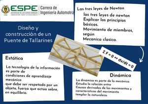 Organizador Gráfico Diseño Y Construcción De Un Puente De Tallarines Carlos Tapia