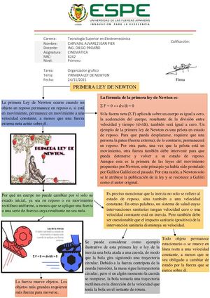 Primera Ley De Newton Organizador Grafico Carvajal Jean Pier