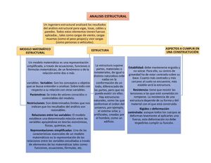 Kevin Palate Mapa Conceptual Analisis Estructural