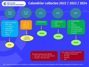 Calendrier TA 2022/2023/2024
