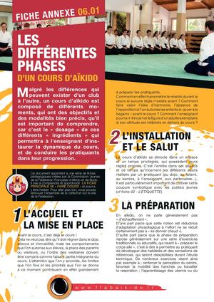 Annexe 1 Fiche pédagogique n°6