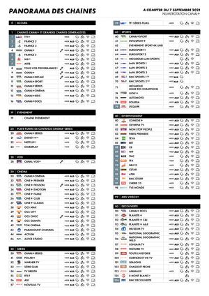 Plan De Service 2022