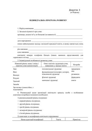 Індивідуальна програма розвитку 2022 р