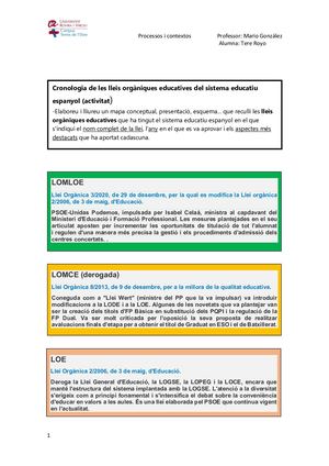 Cronologia Lleis Educatives Espanyoles