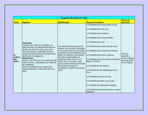 Programa Min Niños R 2022