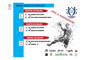 Jornada BALONMANO 15 01 2022