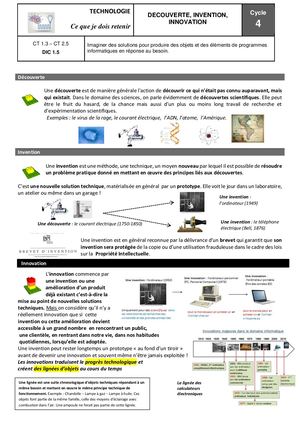 Fc Découverte Invention Innovation