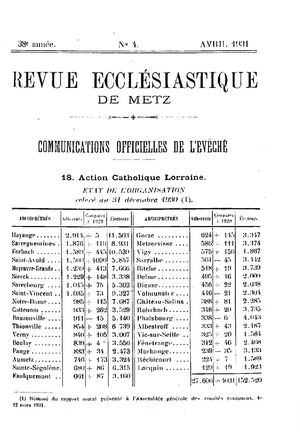 Revue Ecclésiastique de Metz 1931-04