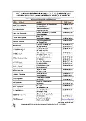 La liste des accueillants familiaux du Jura, personnes handicapées et personnes âgées
