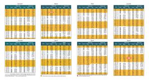 Horaire Des Marées 2022
