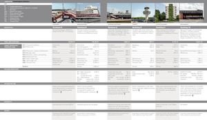 GEBÄUDE BERLIN TXL (ENGLISH)