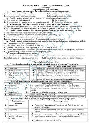 КОНТРОЛЬНА НА 12 - Пунктуаційна норма