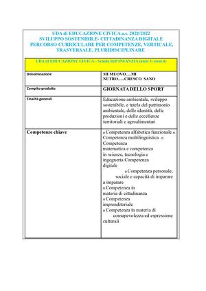 Uda Verticale Di Educazione Civica A S 2021 22