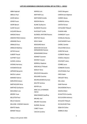 LISTE DES ADMISSIBLES CONCOURS CAPORAL SPP AU TITRE 1