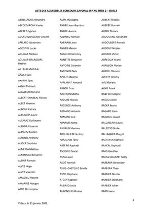 LISTE DES ADMISSIBLES CONCOURS CAPORAL SPP AU TITRE 1
