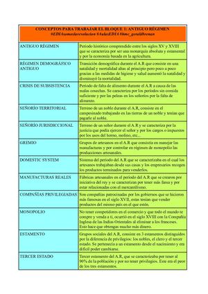 GLOSARIO DE TÉRMINOS HISTÓRICOS