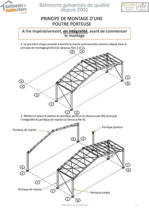 PRINCIPE DE MONTAGE DES POUTRES PORTEUSES