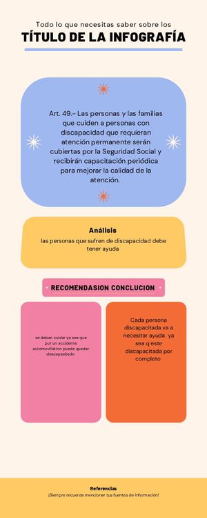 Amarillo Naranja Y Celeste Suave Y Redondeado Ilustración Infografía Informativa (1).