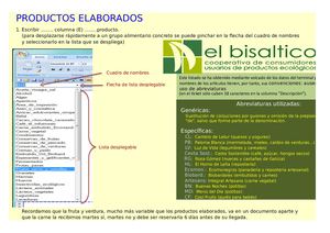 Elaborados Con Frutas, Verduras Y Carne