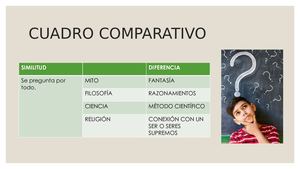 Filosofía Y Religión