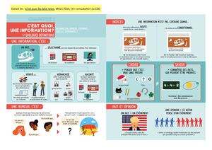 C'est Quoi Les Fake News